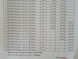 đơn giá ống gió